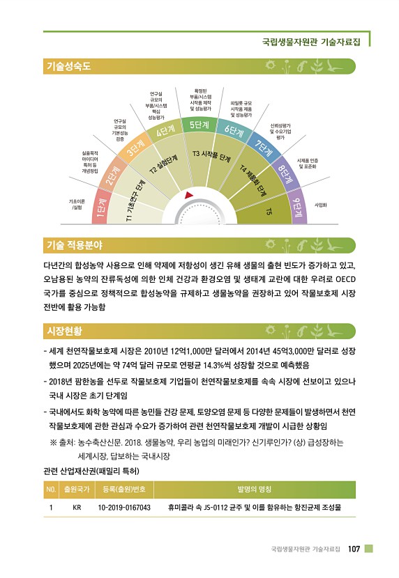 103페이지