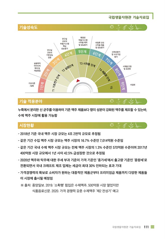 104페이지