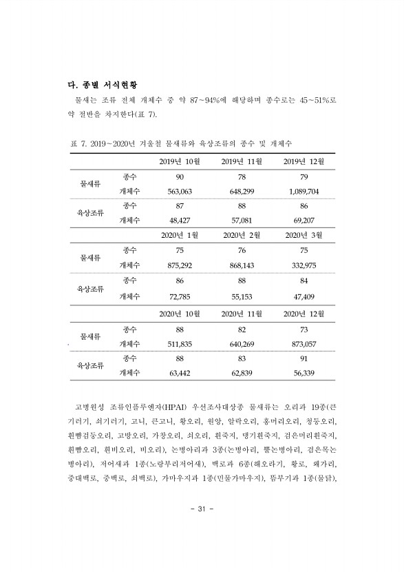 31페이지