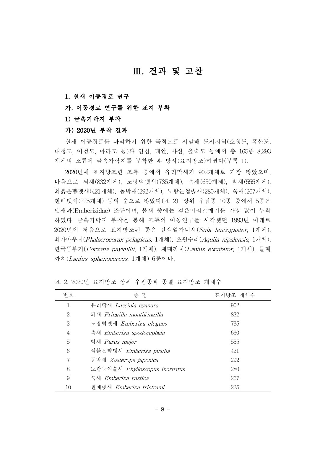 페이지