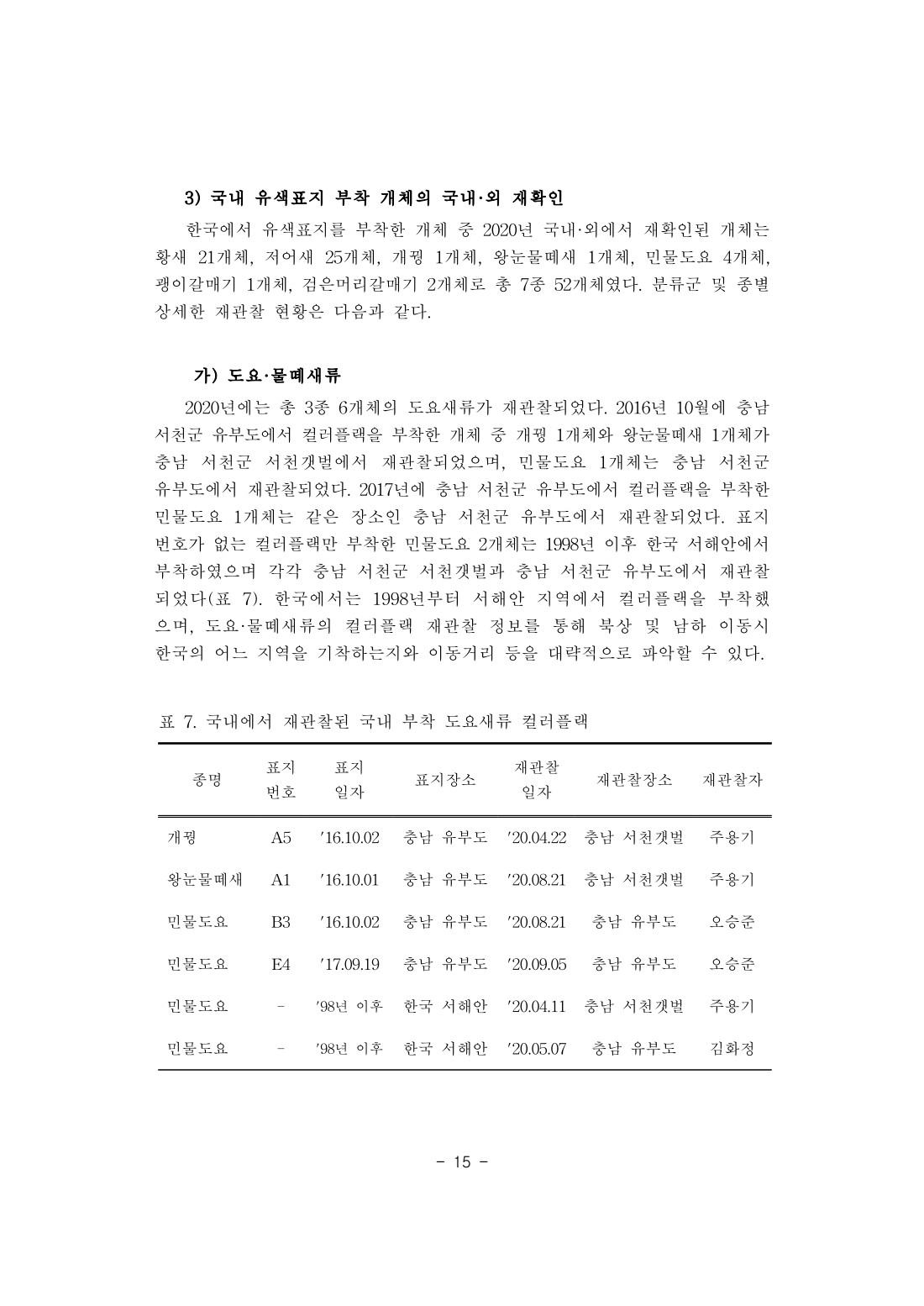 페이지
