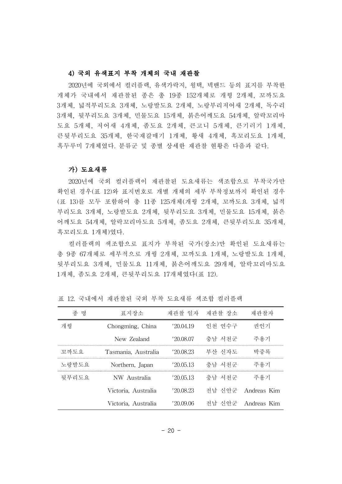 페이지