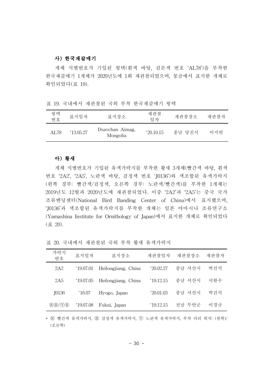 페이지