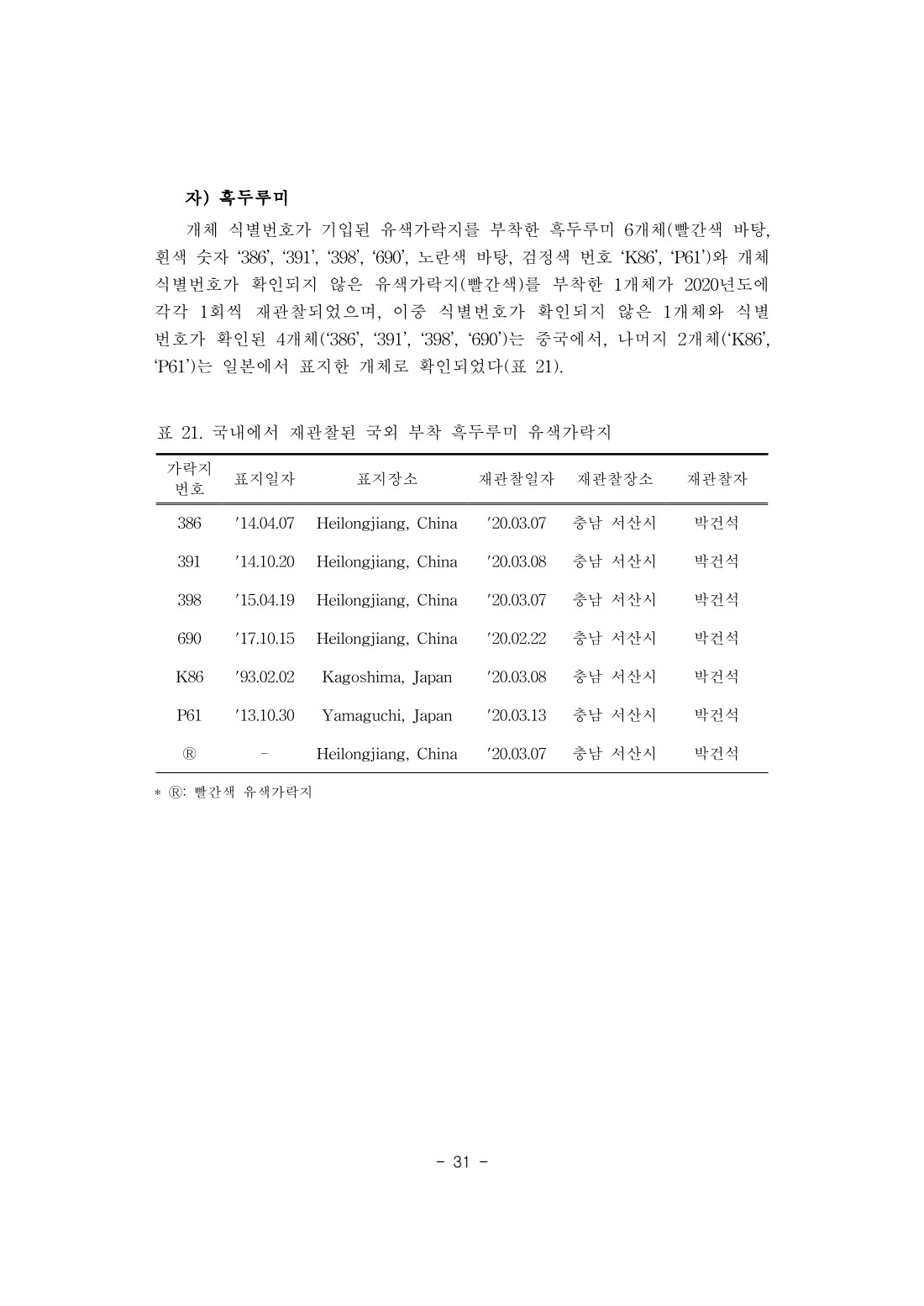 페이지