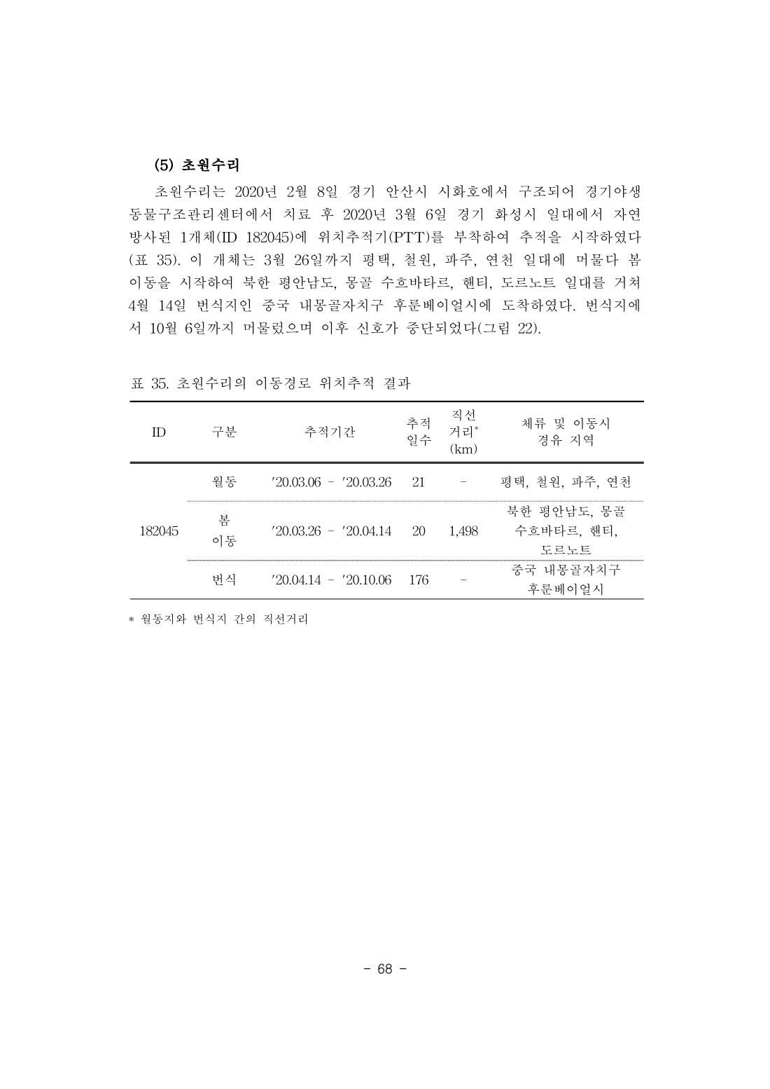 82쪽 확대 이미지