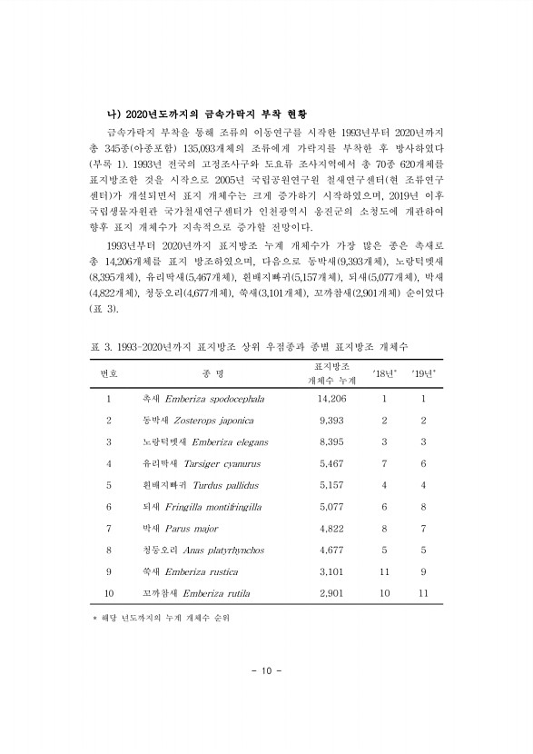 10페이지