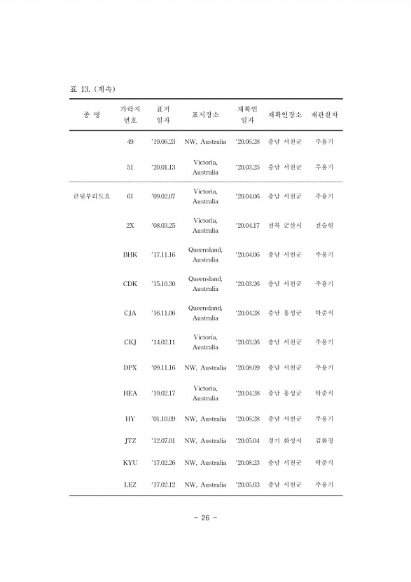 26페이지