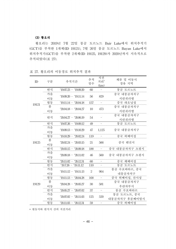 46페이지