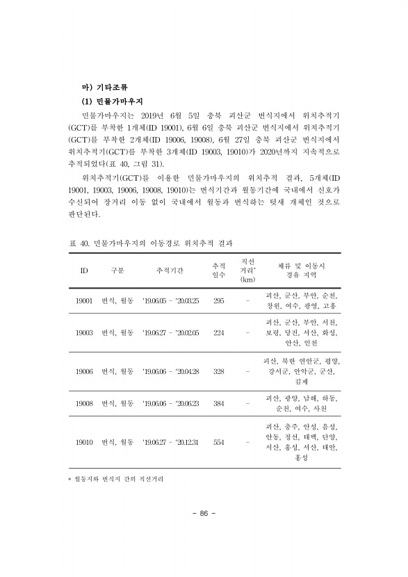 86페이지