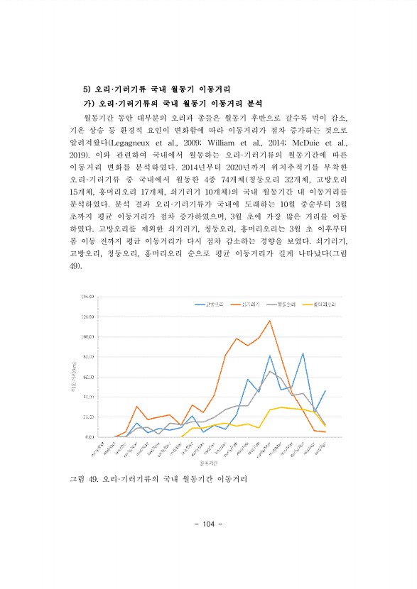 104페이지