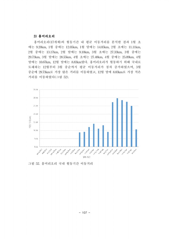 107페이지