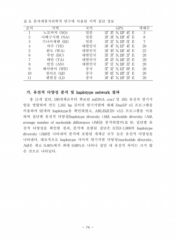 74페이지