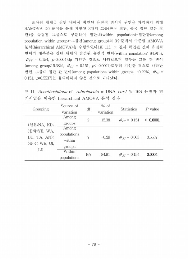 88페이지