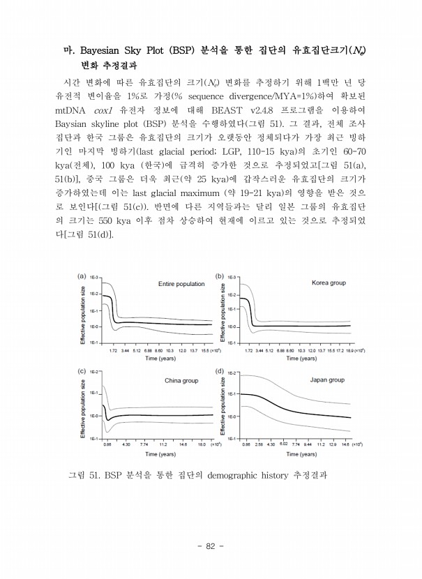 92페이지