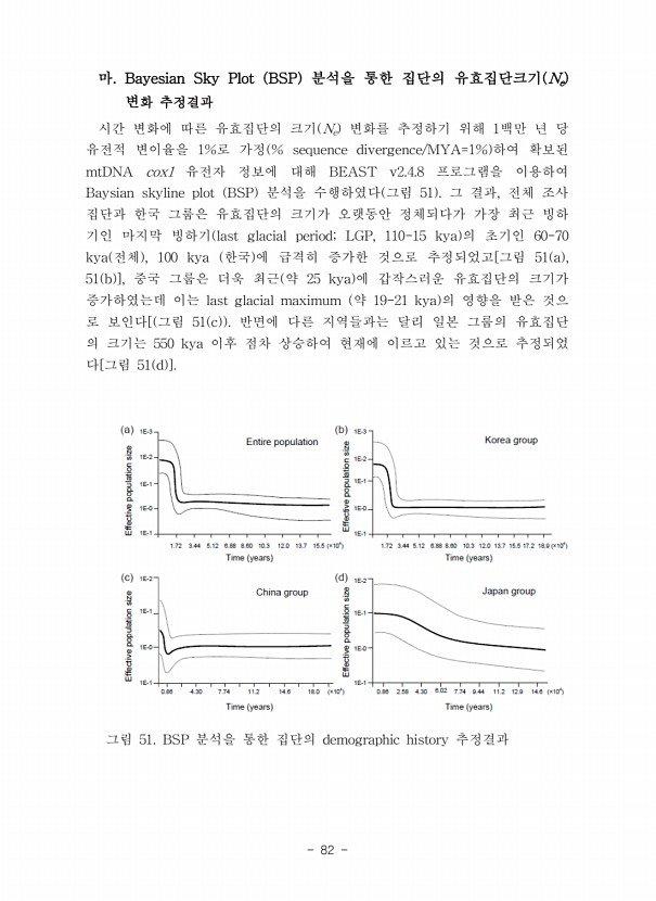 82페이지