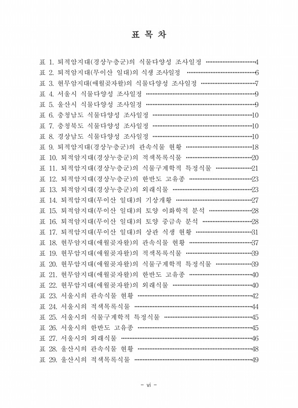 페이지