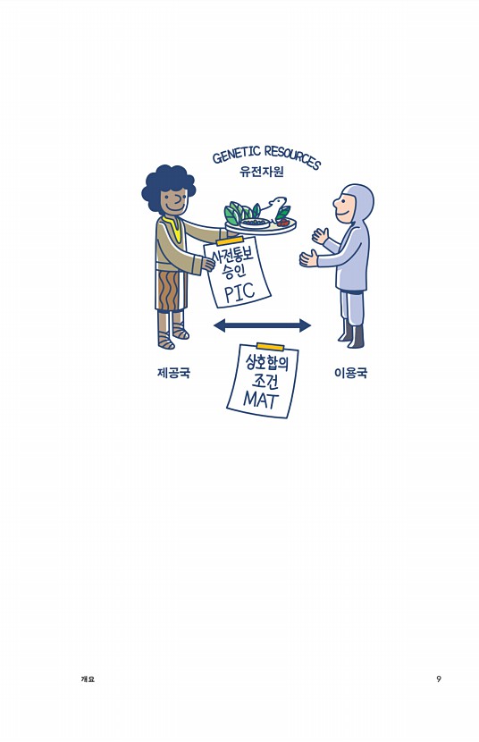 1페이지