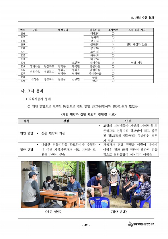 71페이지