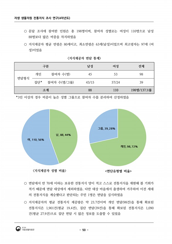 72페이지