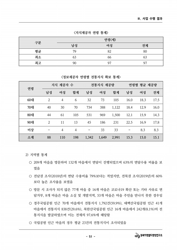 73페이지