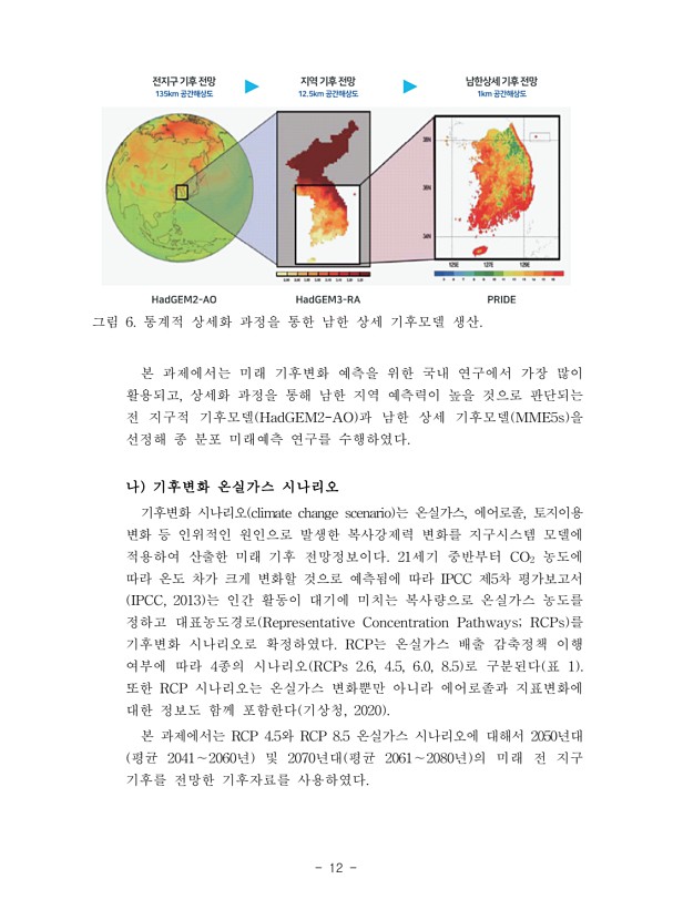 12페이지