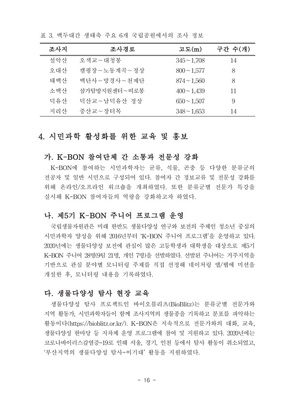 16페이지