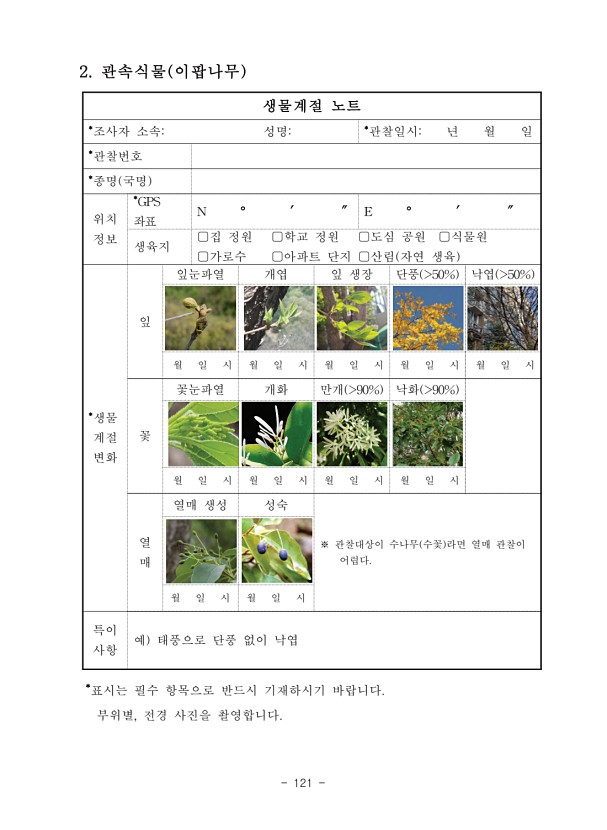 121페이지