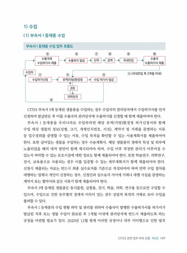 147페이지