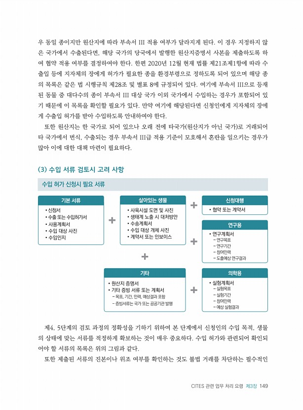 149페이지