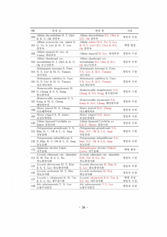 36페이지