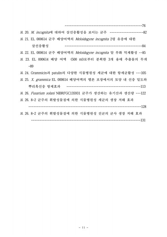 11페이지