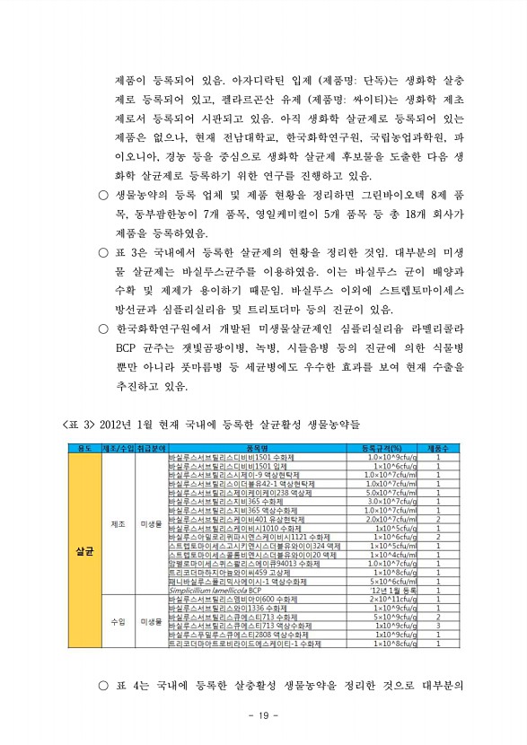 18페이지