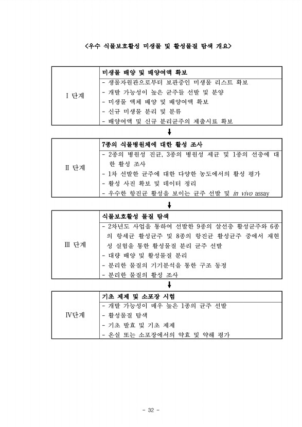 31페이지