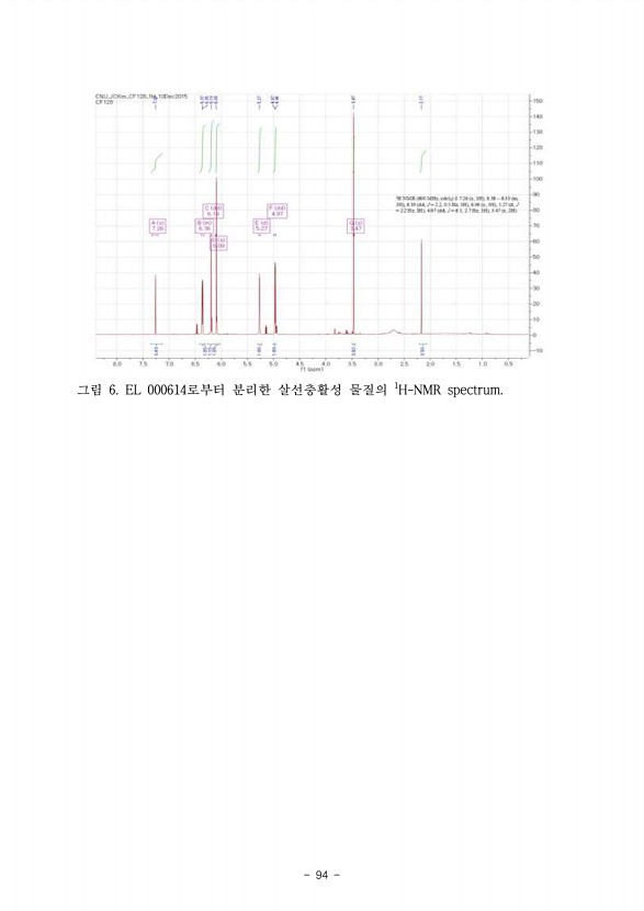 93페이지