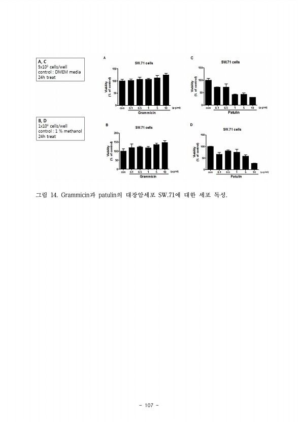 106페이지