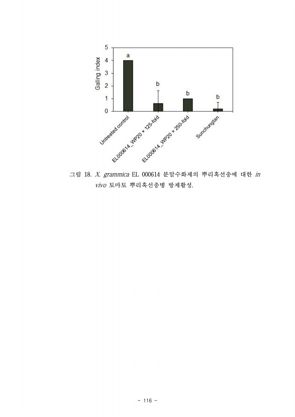 115페이지