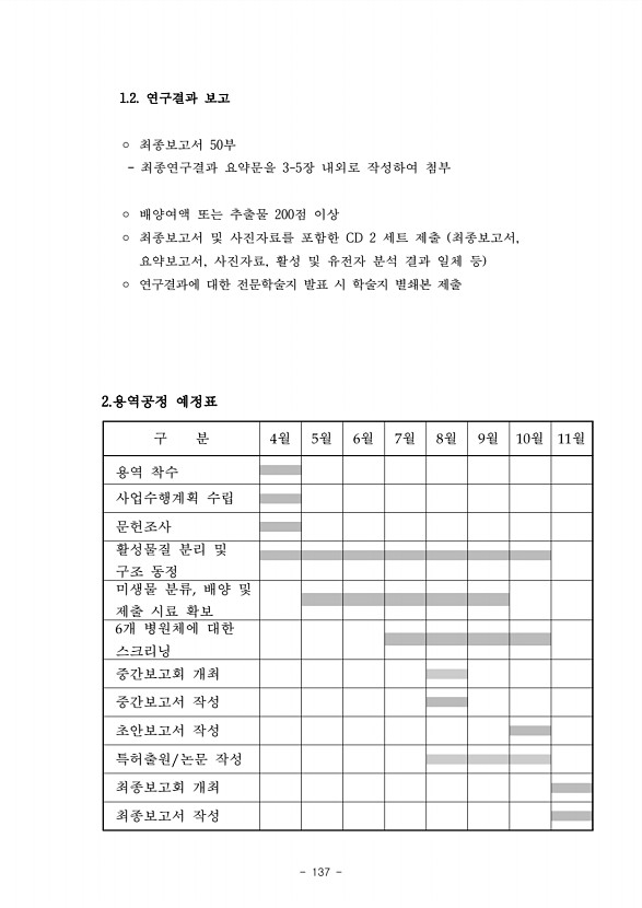 136페이지