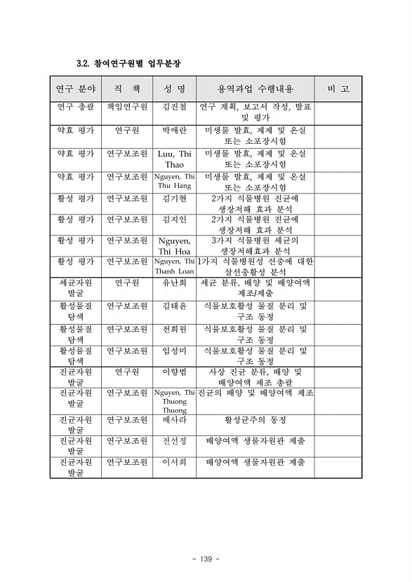 138페이지