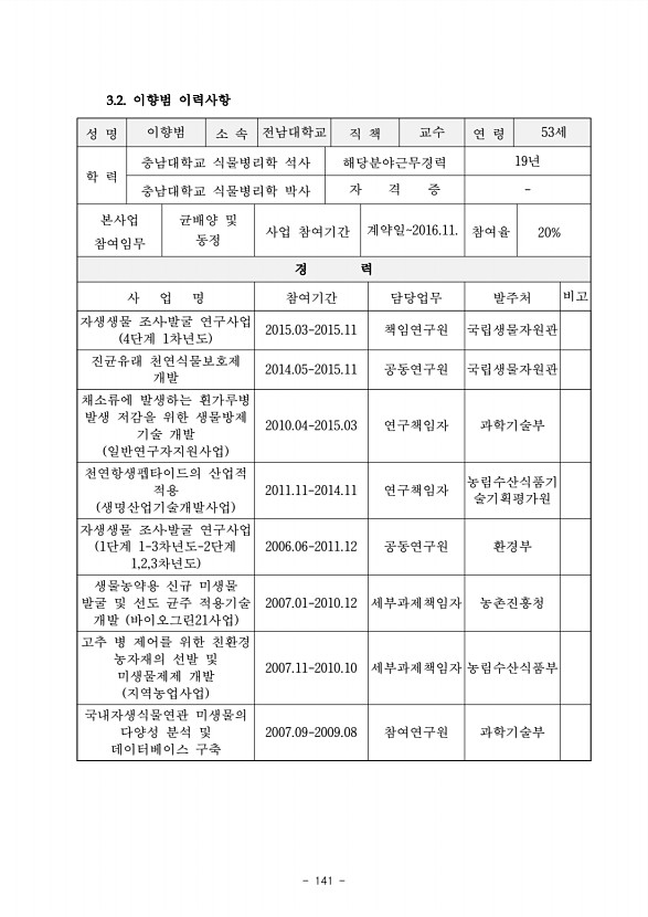 140페이지