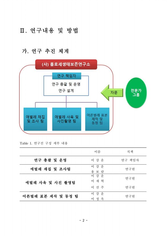 2페이지