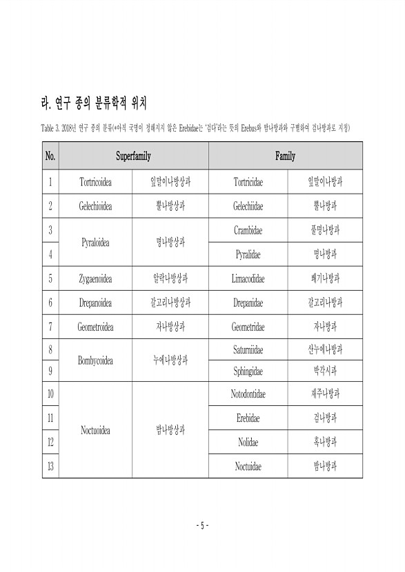 5페이지