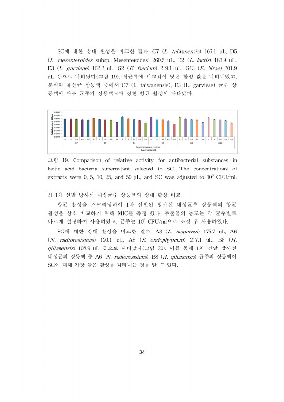 34페이지