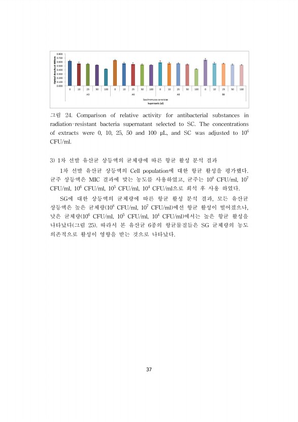 37페이지