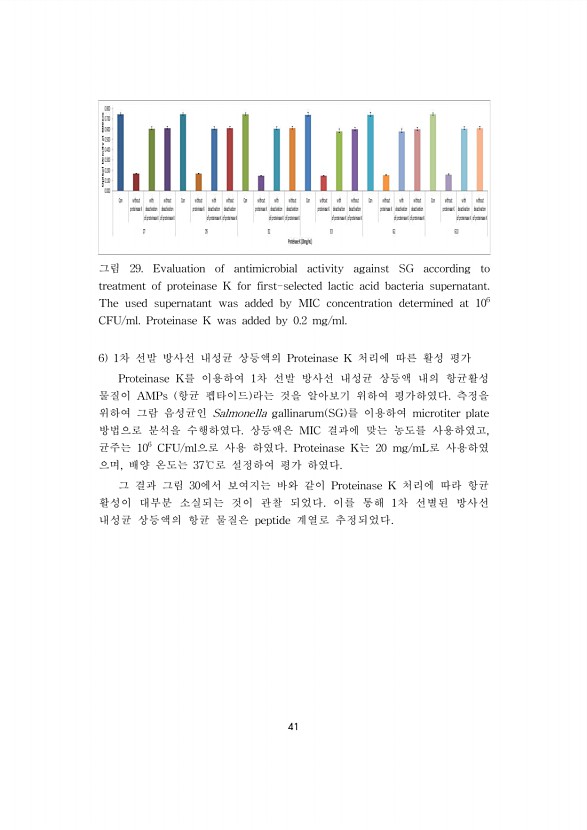 41페이지