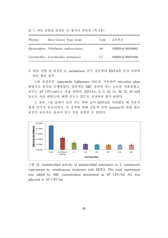 43페이지