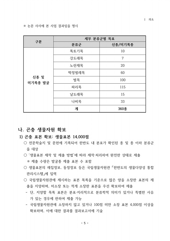 10페이지