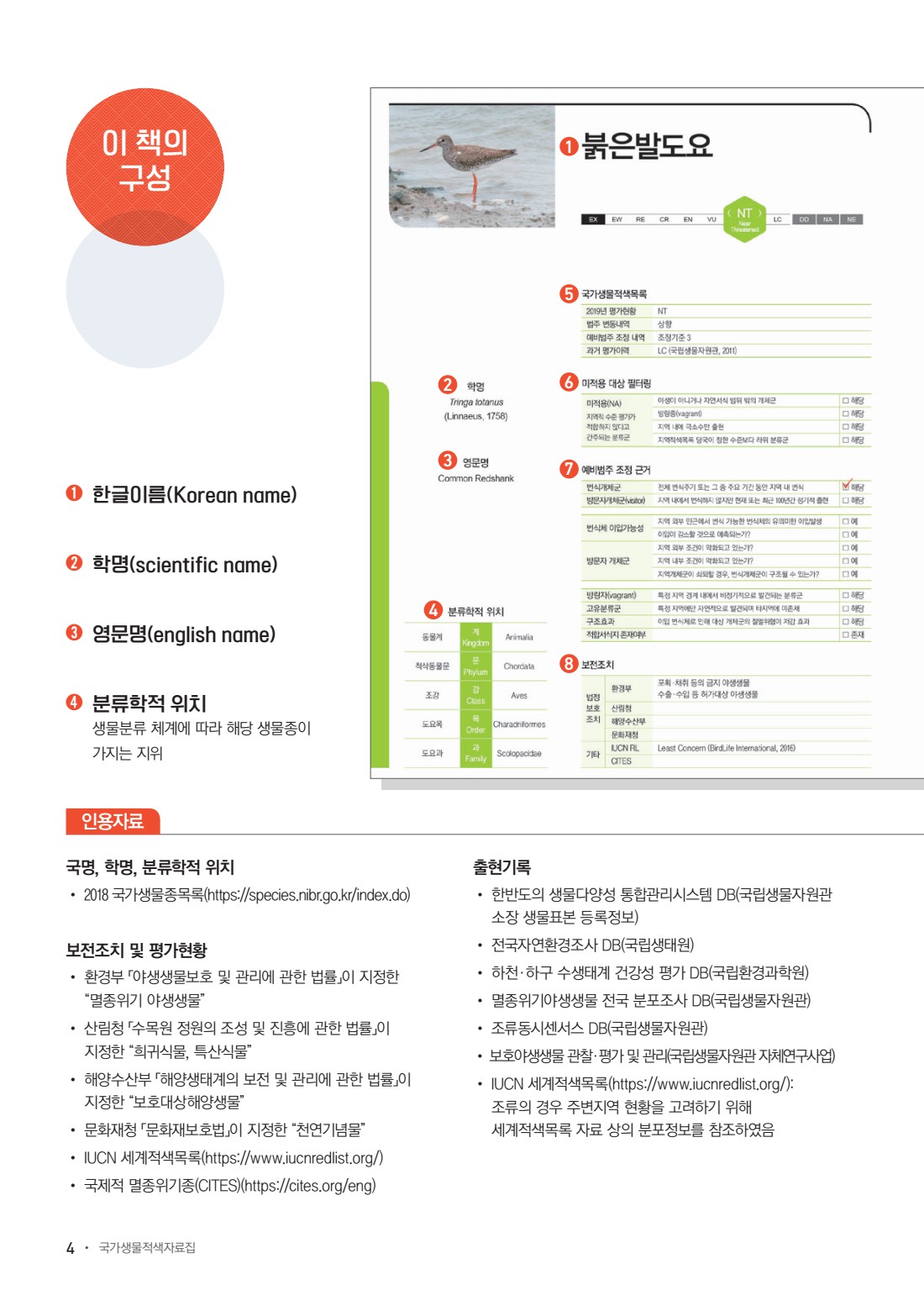 페이지