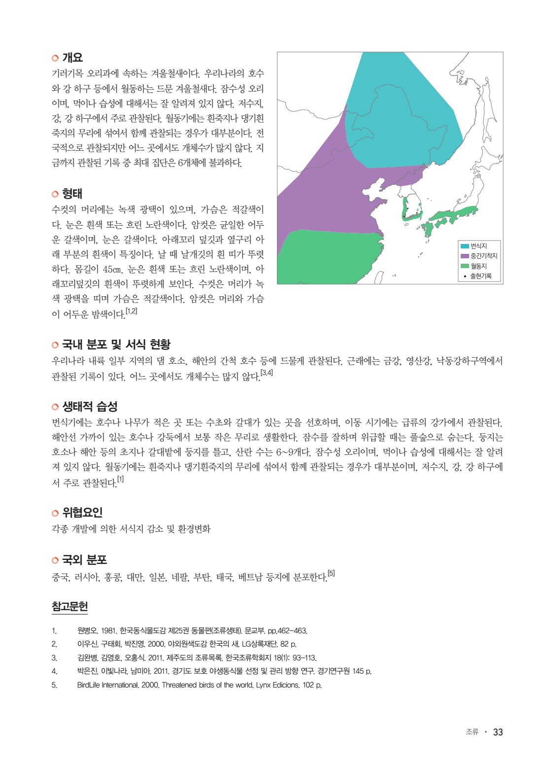 페이지