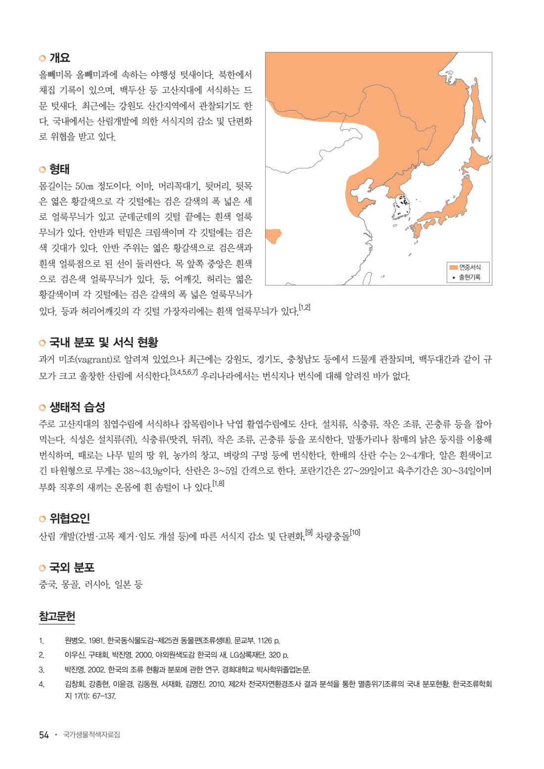 페이지
