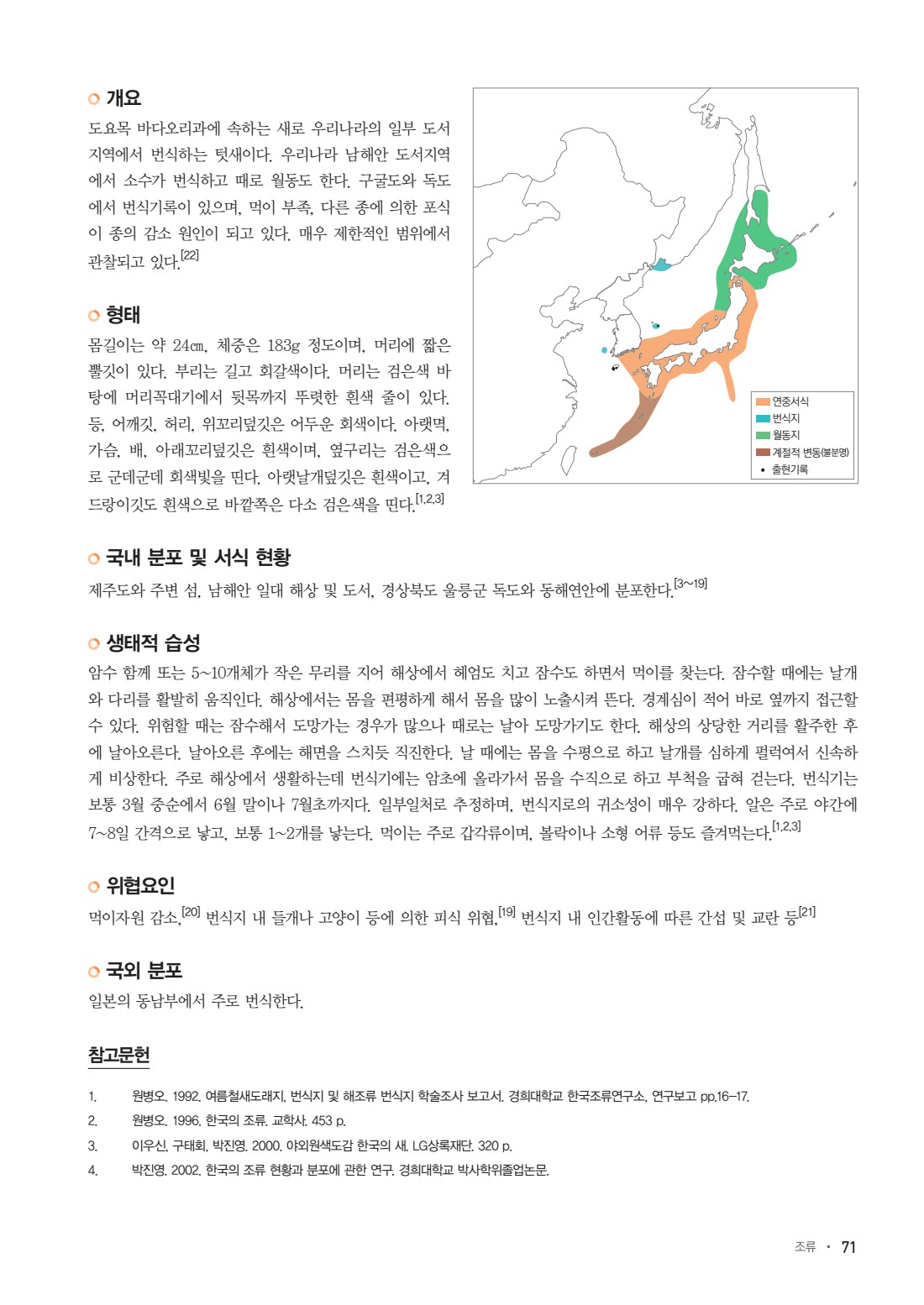 페이지
